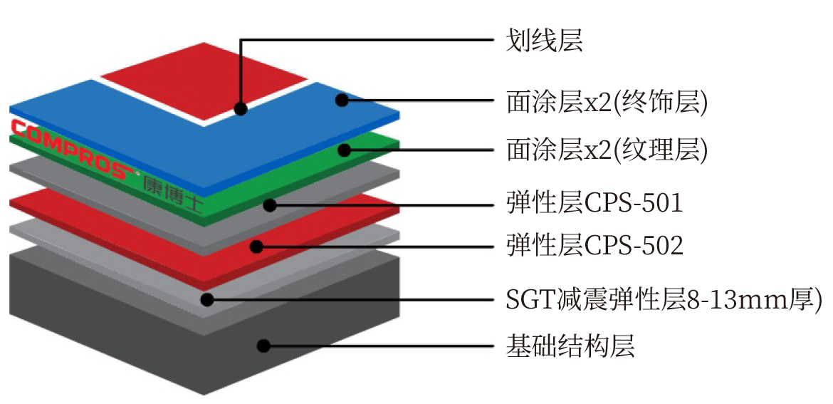 HTH登录入口